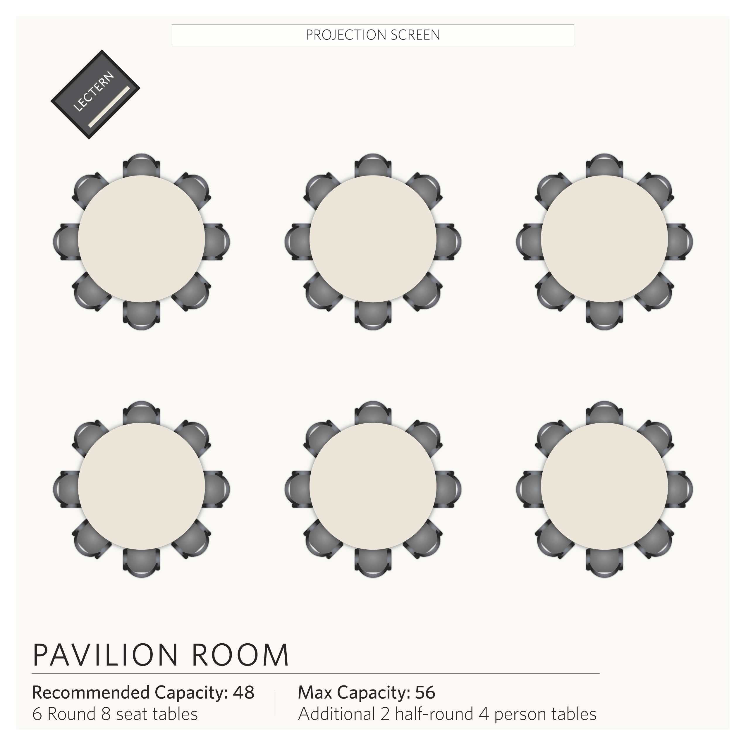 Pavilion Room Config
